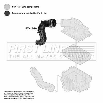 FIRST LINE FTH1646 FIRST LINE FTH1646