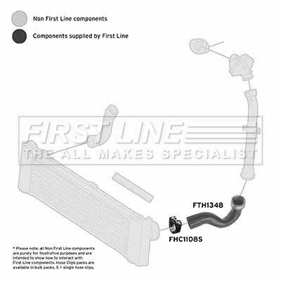 FIRST LINE FTH1348