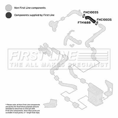 FIRST LINE FTH1688