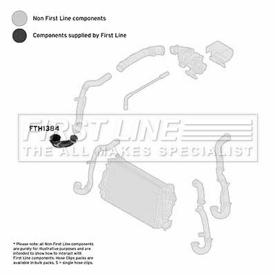 FIRST LINE FTH1384