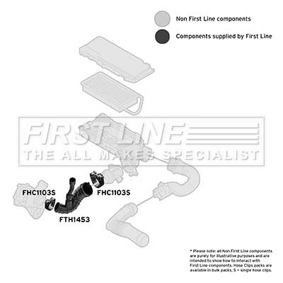 FIRST LINE FTH1453