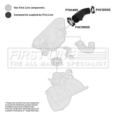 FIRST LINE FTH1490