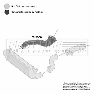 FIRST LINE FTH1360