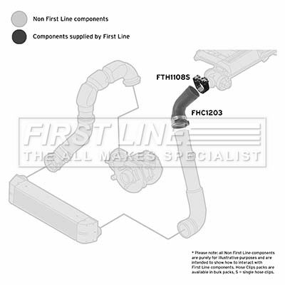 FIRST LINE FTH1203