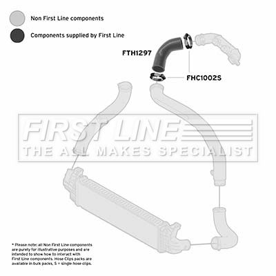 FIRST LINE FTH1297