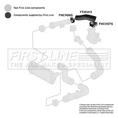 FIRST LINE FTH1413