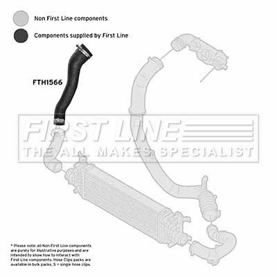 FIRST LINE FTH1566