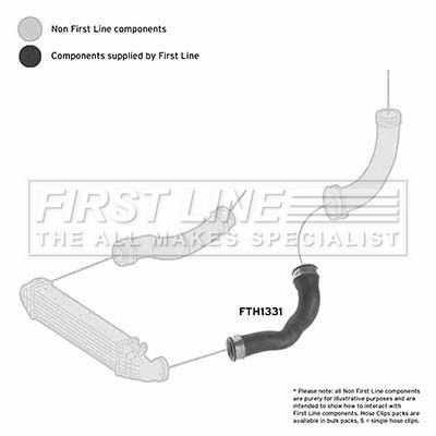 FIRST LINE FTH1331