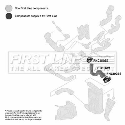 FIRST LINE FTH1109