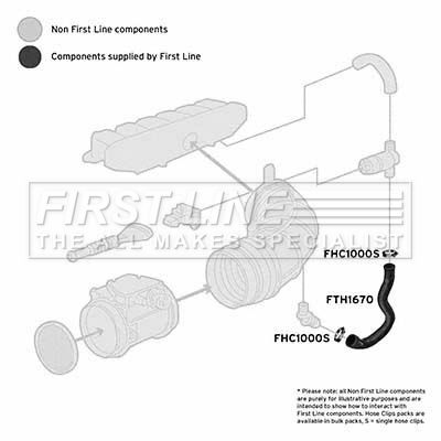 FIRST LINE FTH1670