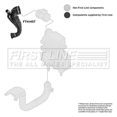 FIRST LINE FTH1457 FIRST LINE FTH1457