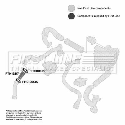 FIRST LINE FTH1287