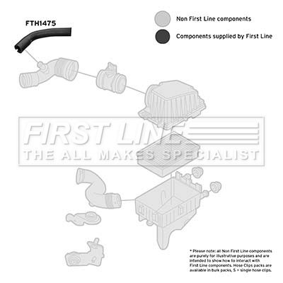 FIRST LINE FTH1475 FIRST LINE FTH1475