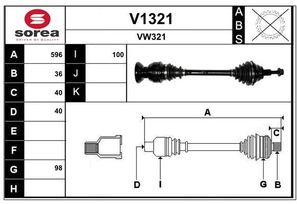 SNRA V1321