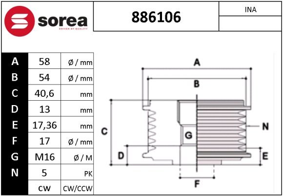 SNRA 886106