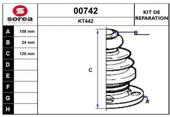 SNRA 00742