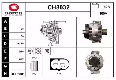 SNRA CH8032