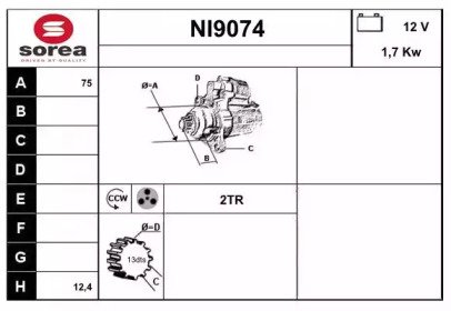 SNRA NI9074