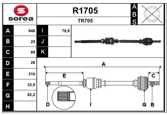 SNRA R1705