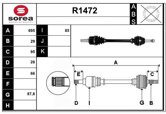 SNRA R1472