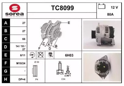 SNRA TC8099