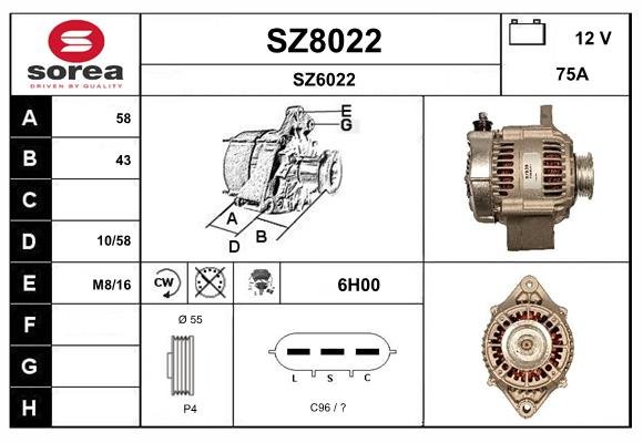 SNRA SZ8022