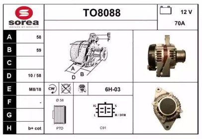 SNRA TO8088