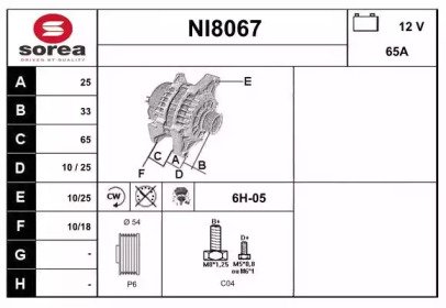 SNRA NI8067