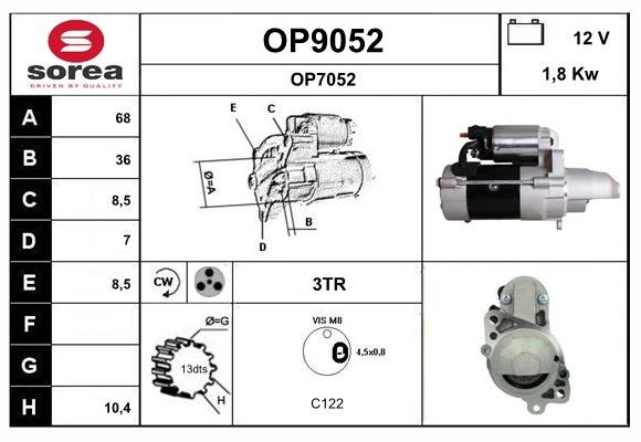 SNRA OP9052