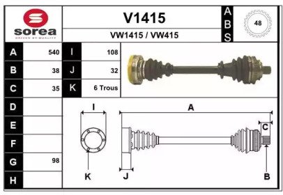 SNRA V1415