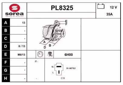 SNRA PL8325