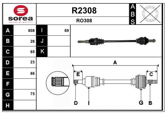 SNRA R2308