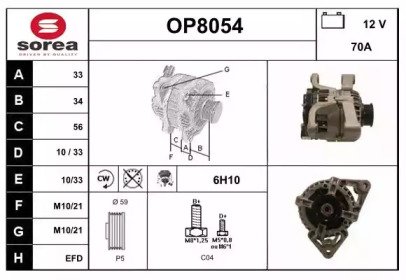 SNRA OP8054