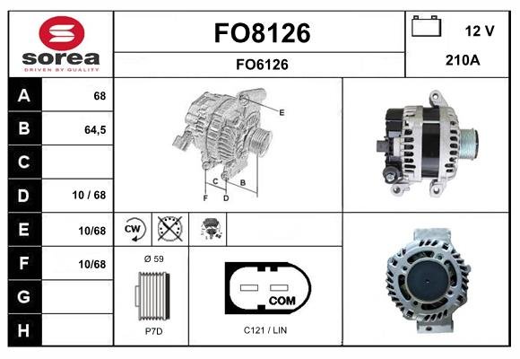 SNRA FO8126