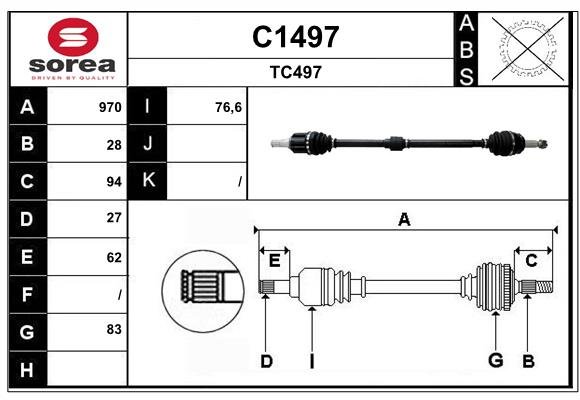 SNRA C1497