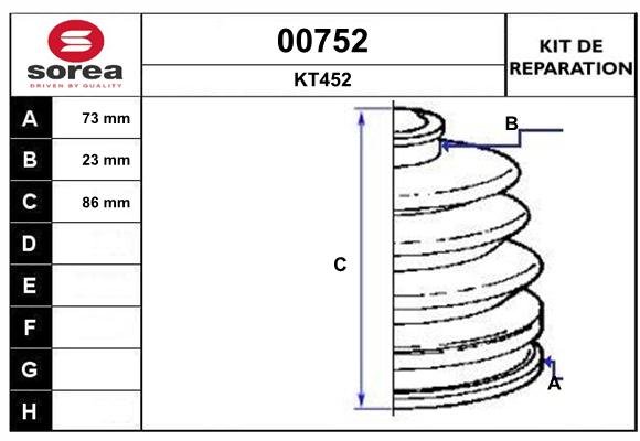 SNRA 00752