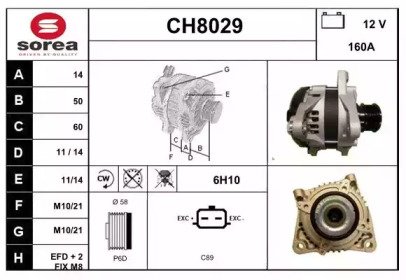 SNRA CH8029