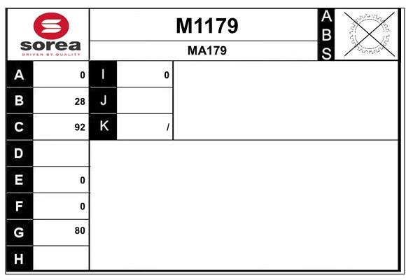 SNRA M1179