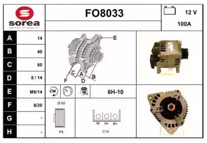 SNRA FO8033