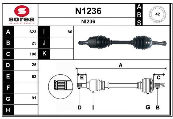SNRA N1236 SNRA N1236
