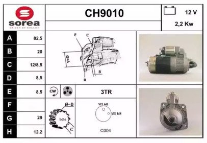 SNRA CH9010