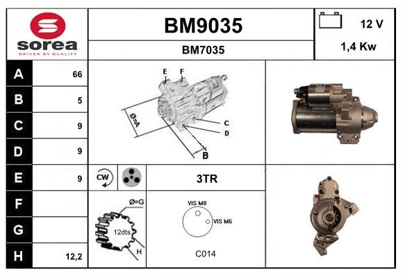 SNRA BM9035