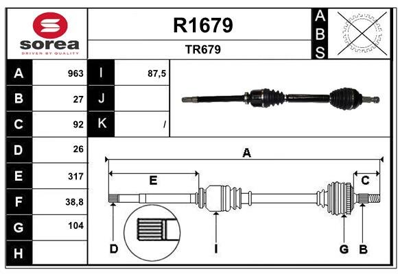 SNRA R1679