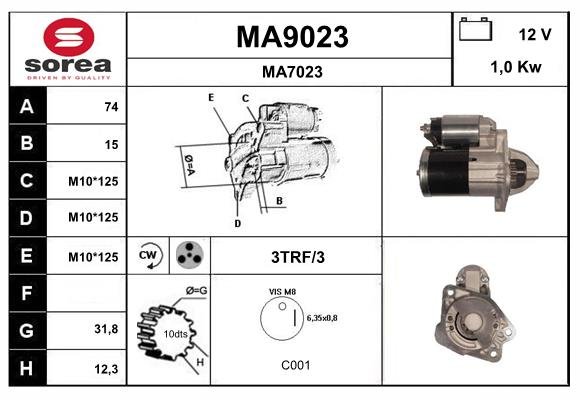 SNRA MA9023