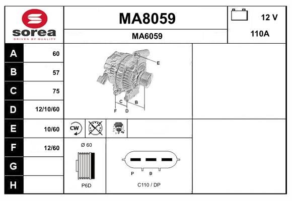 SNRA MA8059