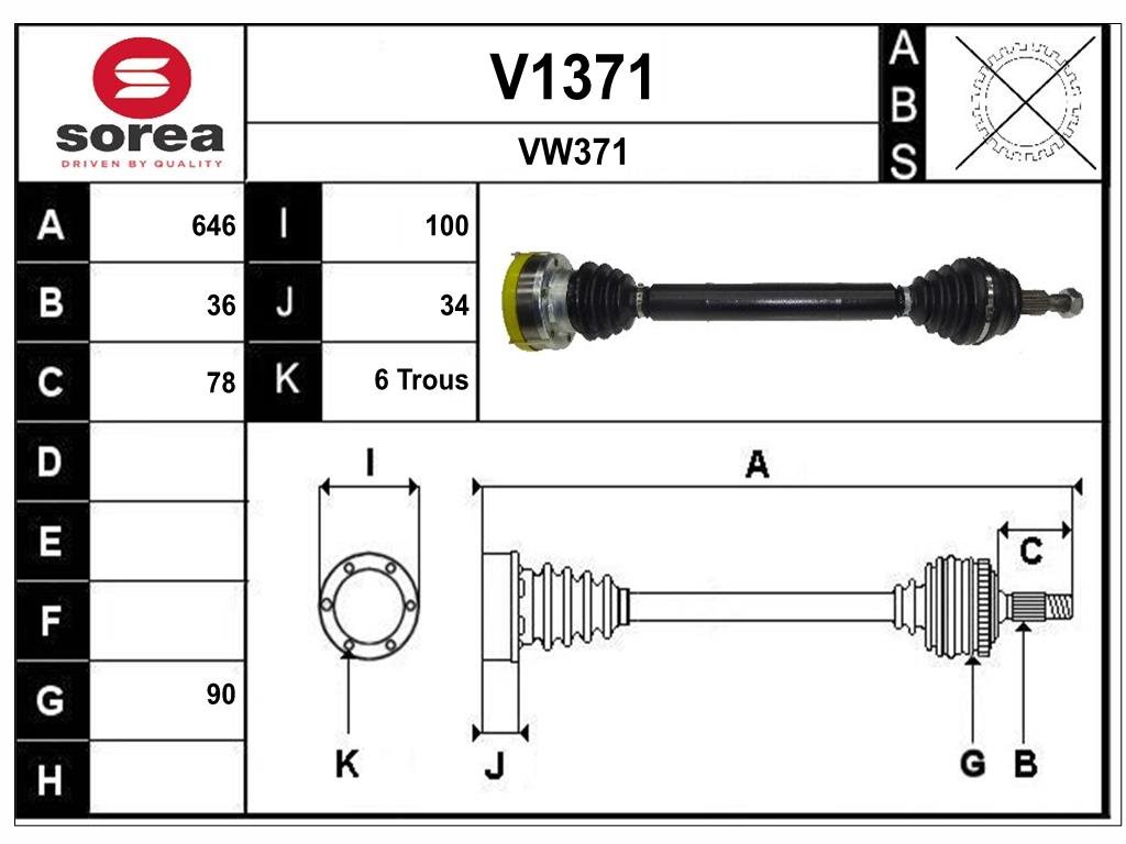 SNRA V1371