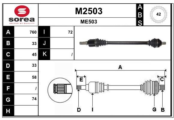 SNRA M2503