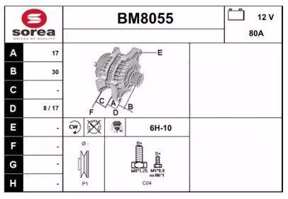 SNRA BM8055