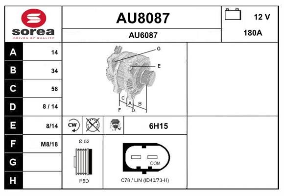 SNRA AU8087