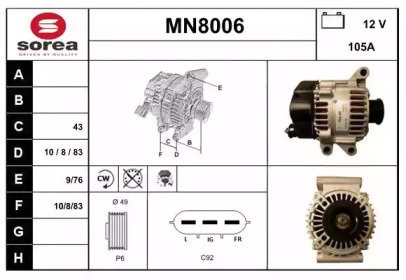 SNRA MN8006